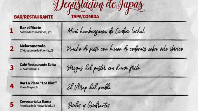 ‘Los-Sabores-del-Quijote-llega-a-Campo-de-Criptana-con-catas-maridadas-degustacion-de-tapas-y-una-Master-Class-de-cockteleria