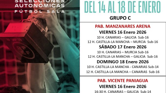 El-futbol-sala-nacional-llega-a-Alcazar-de-San-Juan-con-la-celebracion-del-Campeonato-de-Espana-de-Selecciones-Autonomicas-Sub-14-y-Sub-16
