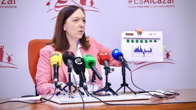 Alcazar-de-San-Juan-consolida-una-decada-de-estabilidad-economica-y-presenta-unas-cuentas-municipales-positivas