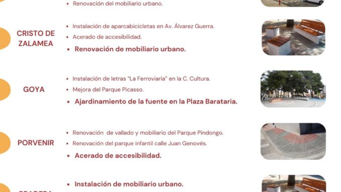 Concluye-la-votacion-de-los-Presupuestos-Participativos-2026-de-Alcazar-de-San-Juan-con-el-doble-de-participacion-ciudadana